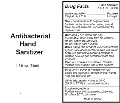 Image Description (Antibacterial Hand Sanitizer 5 Sizes 62)